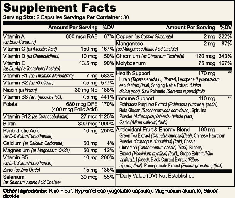 GutGlow Complete Multivitamin - supplement facts panel