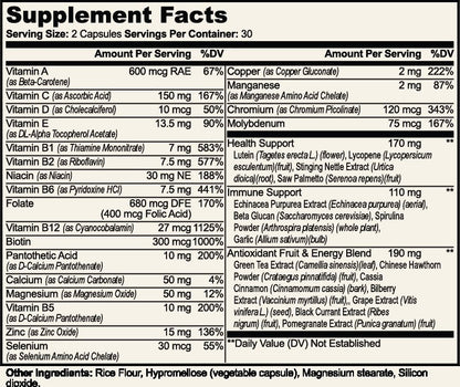 GutGlow Complete Multivitamin - supplement facts panel