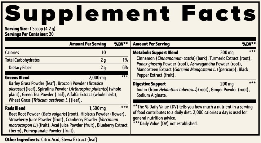 GutGlow Leaf It To Us Greens Superfood - supplement facts panel