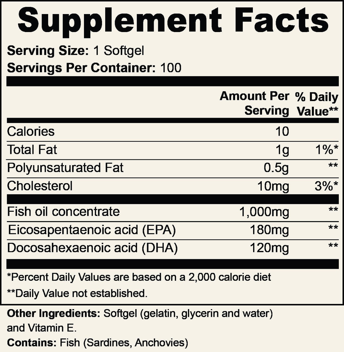 GutGlow Omega-3 fish oil - supplement facts panel