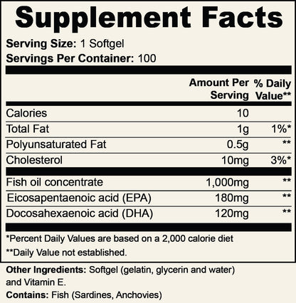 GutGlow Omega-3 fish oil - supplement facts panel